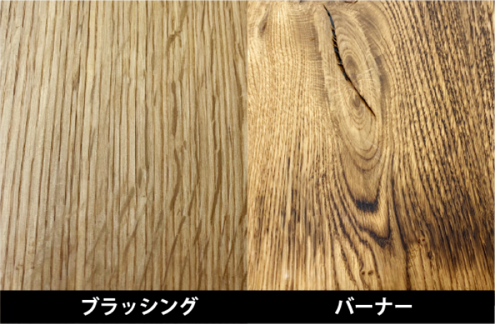 Changes in texture due to surface processing!