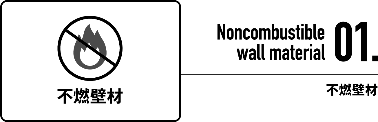 Non-combustible wall materials